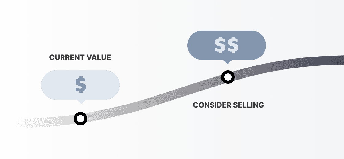 value monitor